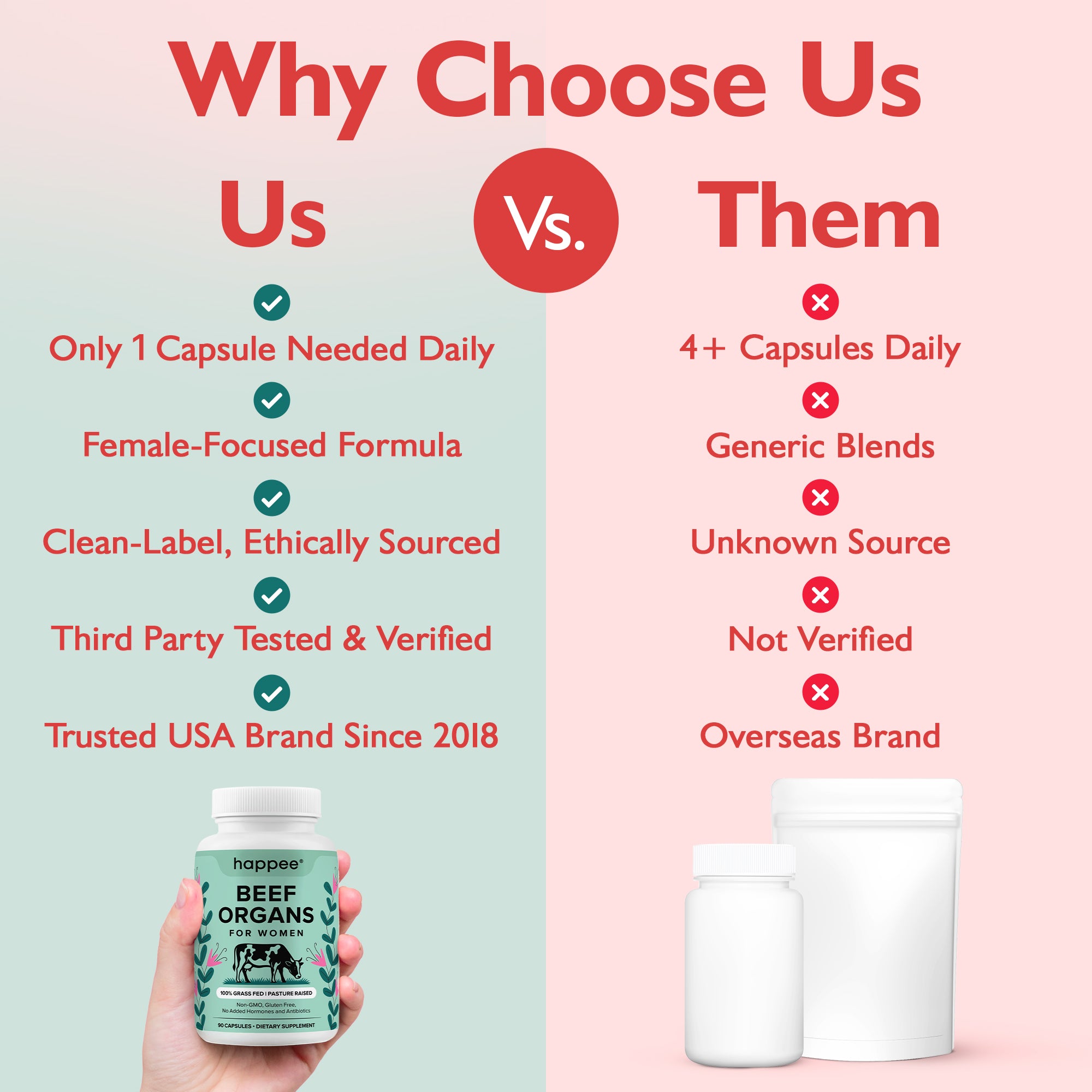 Beef Organ Supplement for Women