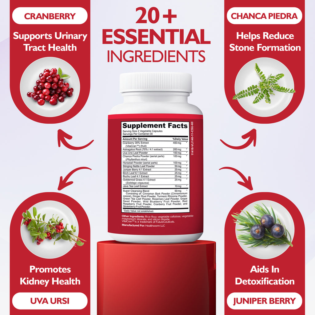 kidney repair supplement