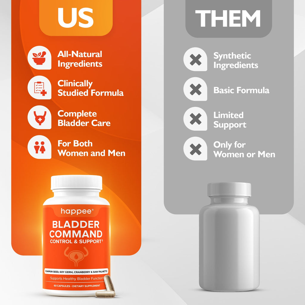 happee Bladder Command supplement bottle with comparison on ingredients and support levels.