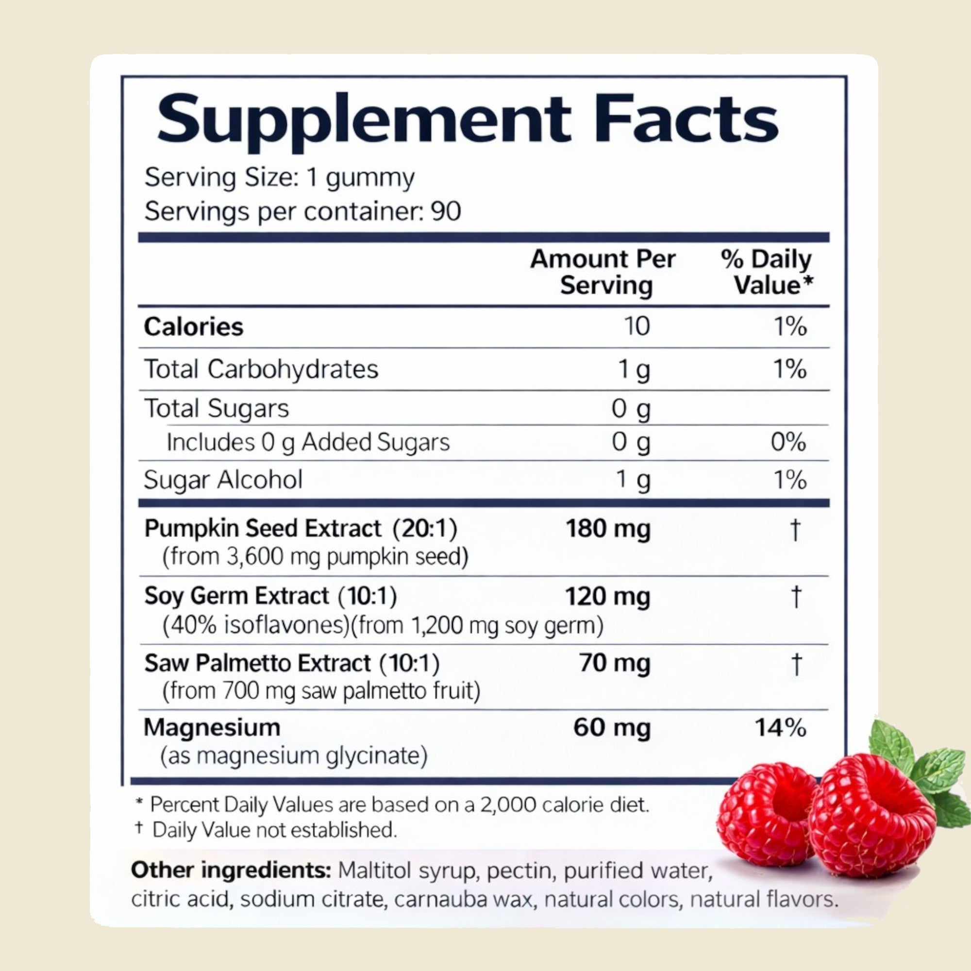 Bladder Control Gummies