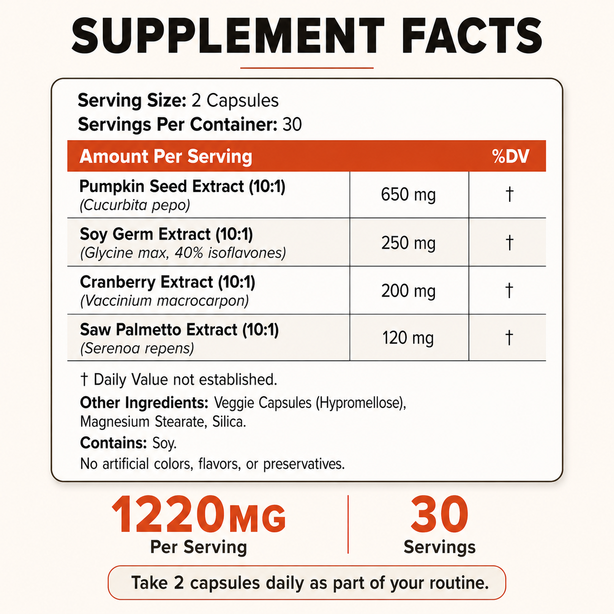 A supplement facts label for a veggie capsule product. The label lists serving size of 2 capsules, 30 servings per container, and ingredients including pumpkin seed extract, soy germ extract, cranberry extract, and saw palmetto extract with mg amounts.