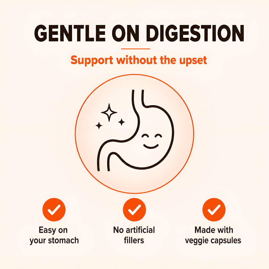 Promotional graphic for a gentle digestive supplement, featuring a smiling cartoon stomach inside an orange circle with the headline 'GENTLE ON DIGESTION' and supporting text and icons about easy digestion, no artificial fillers, and veggie capsules.