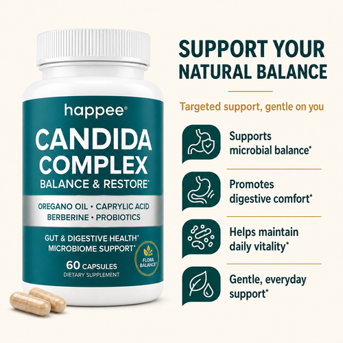 A bottle of happee Candida Complex dietary supplement with two capsules beside it, shown on a light beige background with marketing text and icons about gut and microbiome support.