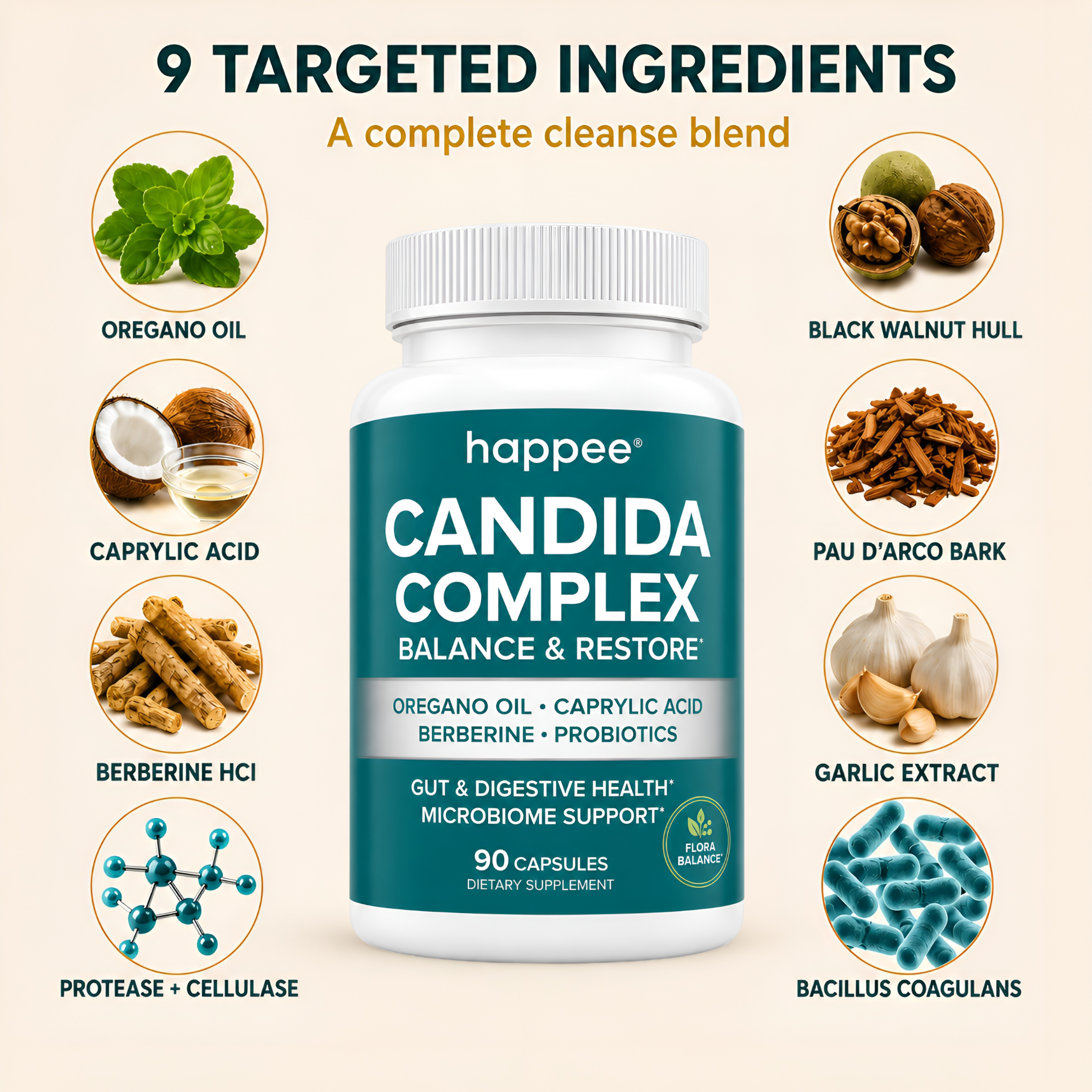 Candida Cleanse - 90 Ct.