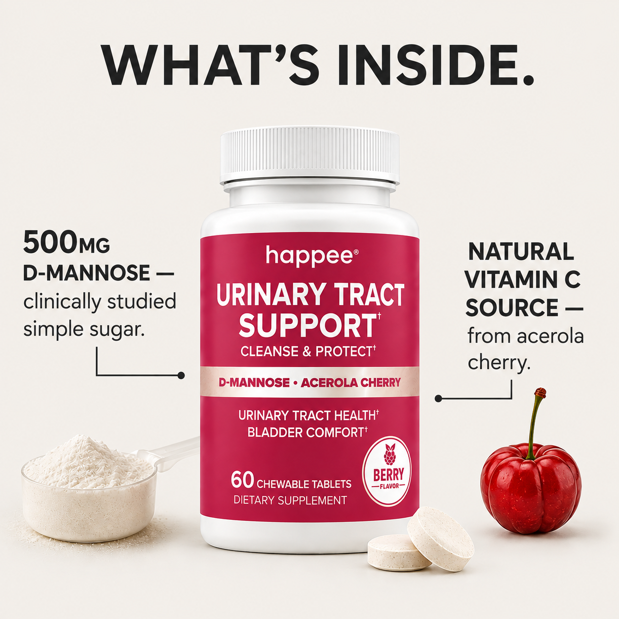 A bottle of happee Urinary Tract Support dietary supplement centered on a light beige background, with callout text describing ingredients: 500MG D-MANNOSE and NATURAL VITAMIN C SOURCE from acerola cherry. A scoop of white powder, a whole red cherry, and two round tablets are placed around the bottle.