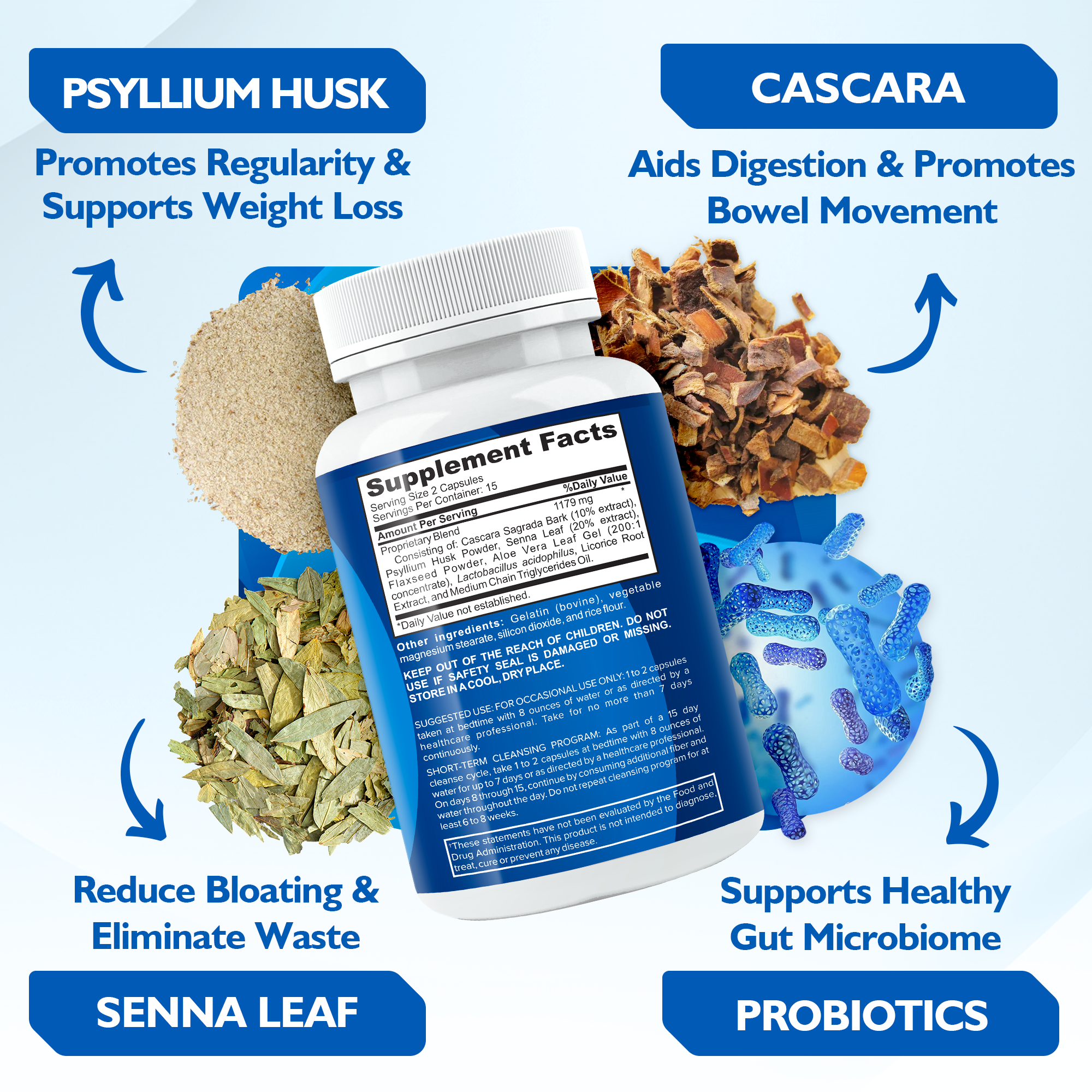 15 Day Colon Cleanse