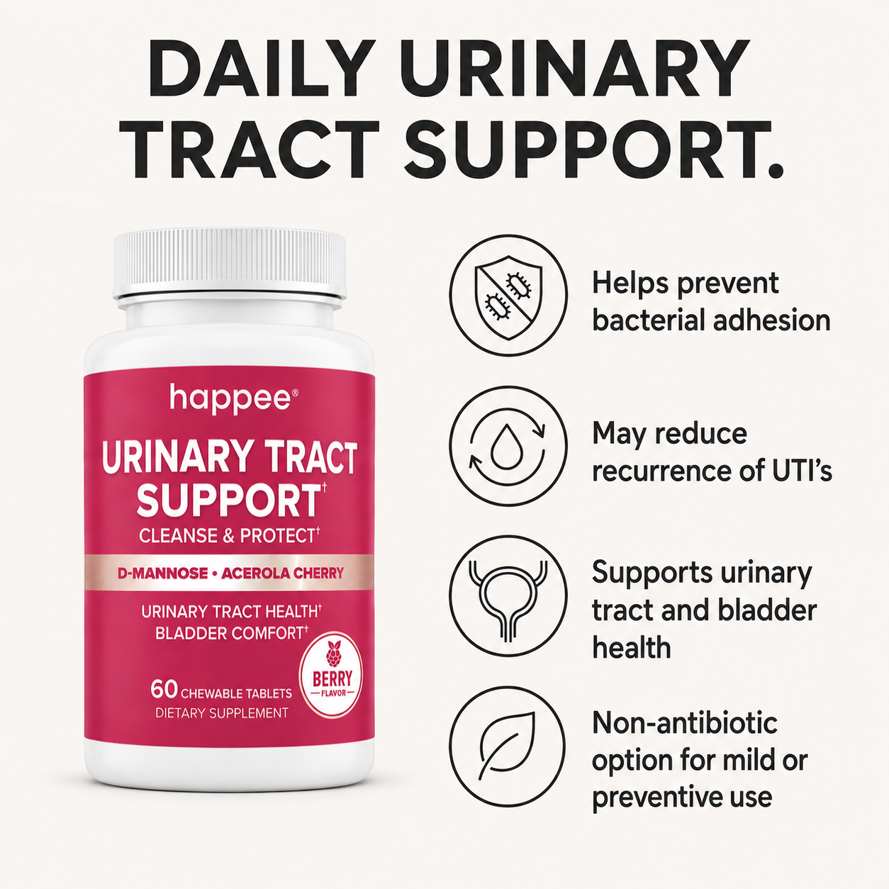 A bottle of happee Urinary Tract Support dietary supplement shown on a light beige background with marketing text and benefit icons. The bottle has a white cap and a bright pink label with white text.