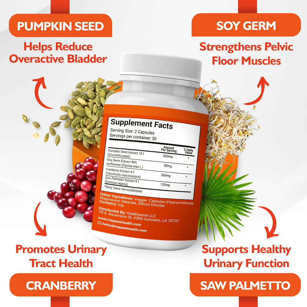 bladder control Supplement bottle with pumpkin seed, soy germ, cranberry, and saw palmetto health benefits on a white background.