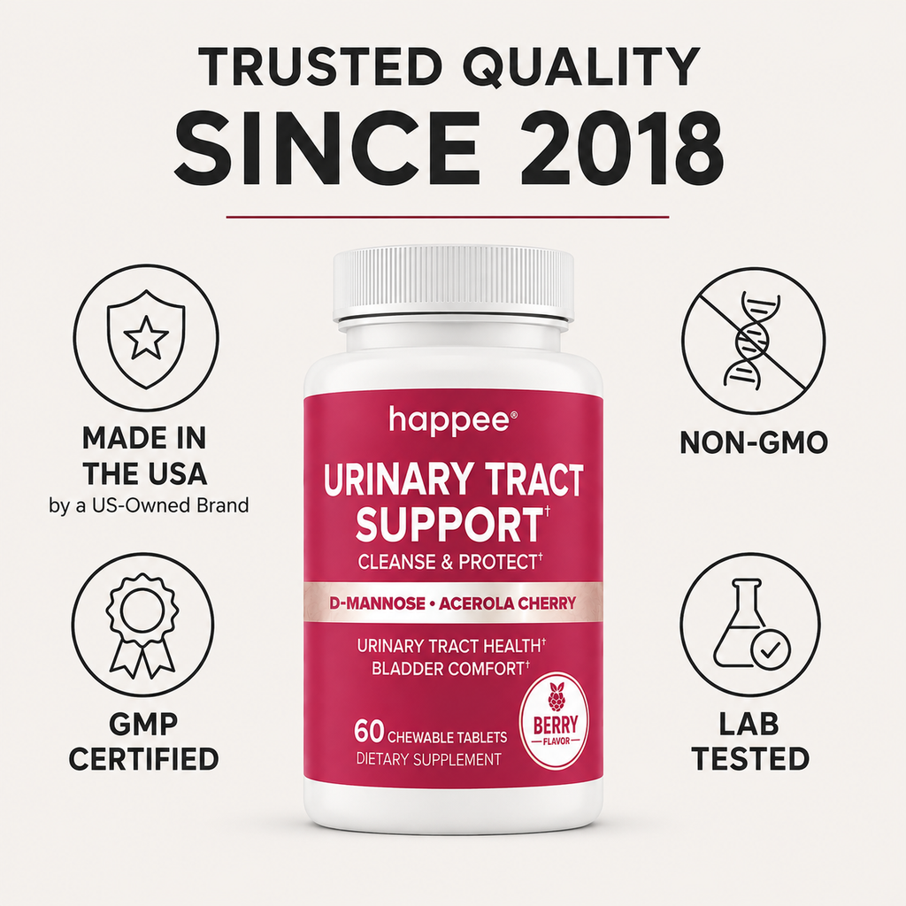 A bottle of happeee Urinary Tract Support dietary supplement centered on a light beige background, surrounded by marketing callouts including 'Trusted Quality Since 2018,' 'Made in the USA,' 'Non-GMO,' 'GMP Certified,' and 'Lab Tested.' The bottle label is predominantly pink with white and dark red text and a small berry illustration.
