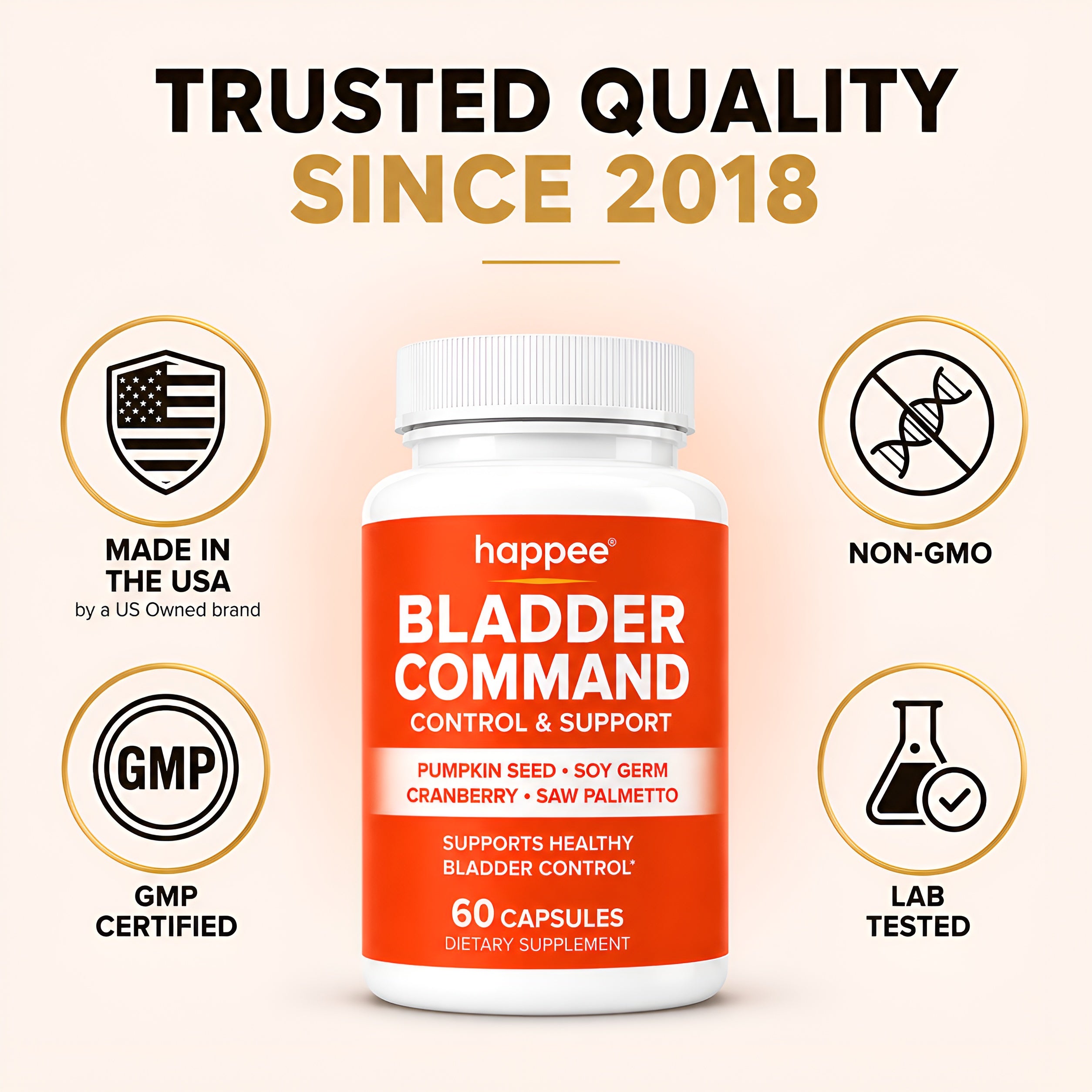 A white bottle of happee Bladder Command dietary supplement centered on a light beige background, surrounded by four circular trust badges reading Made in the USA, Non-GMO, GMP Certified, and Lab Tested, with the headline 'Trusted Quality Since 2018'.