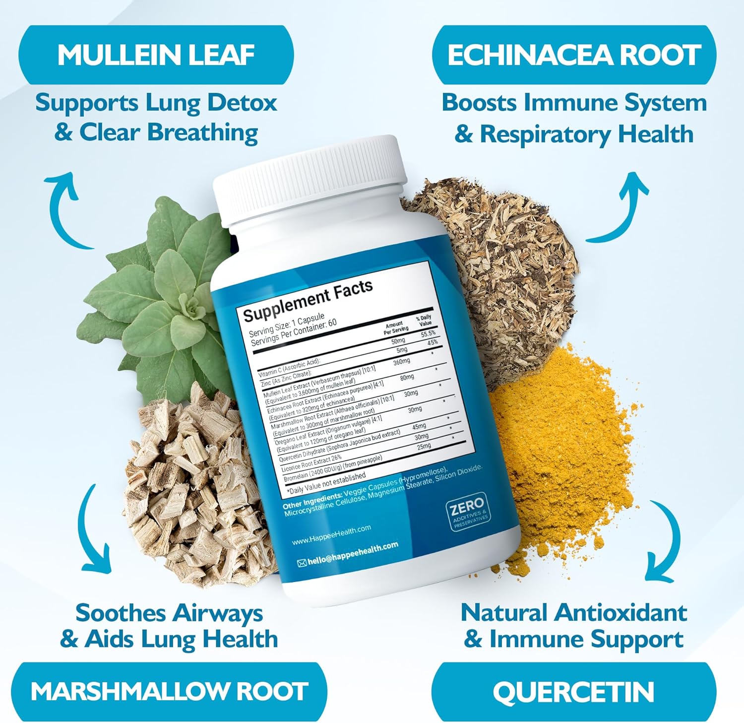 lung detox