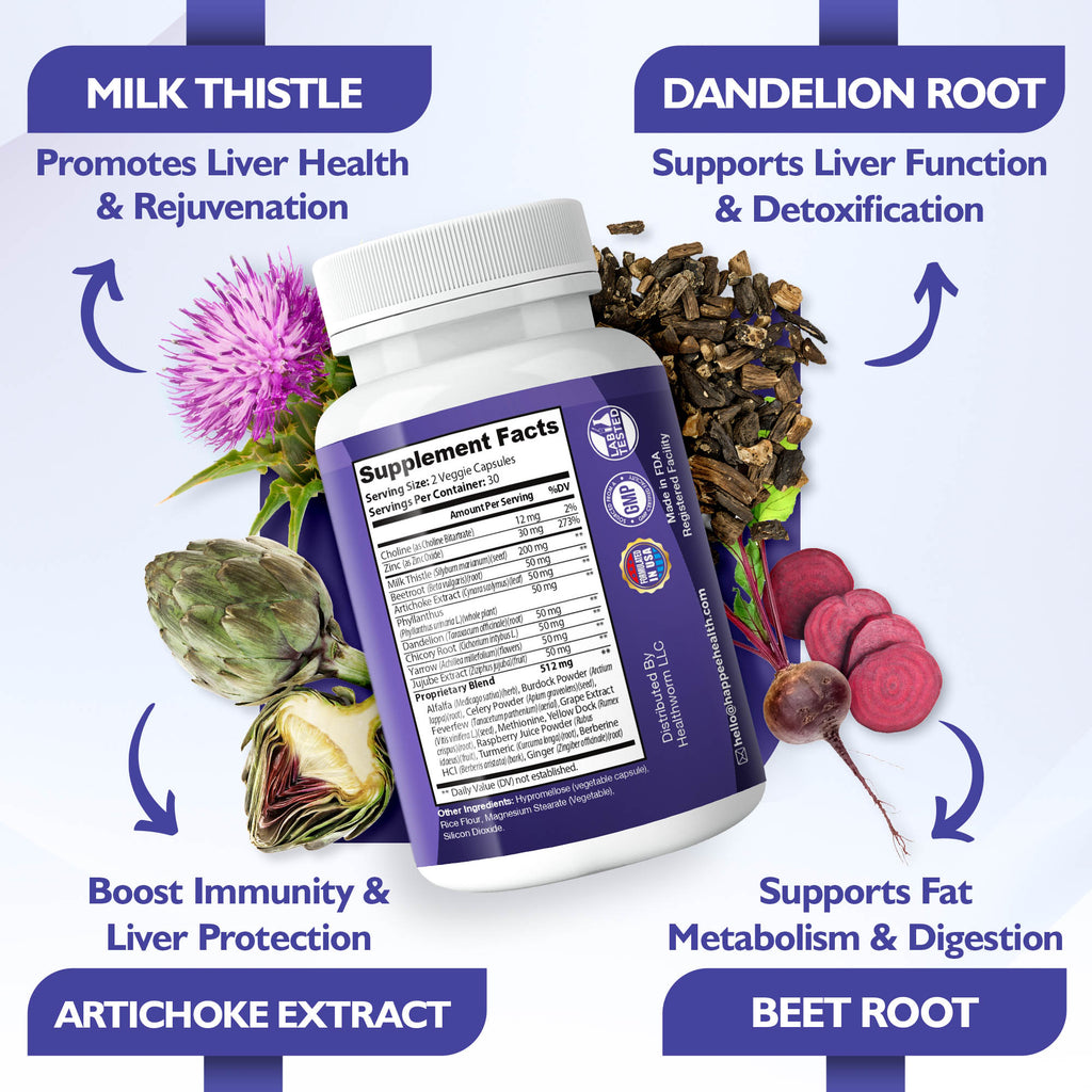 milk thistle liver detox supplement