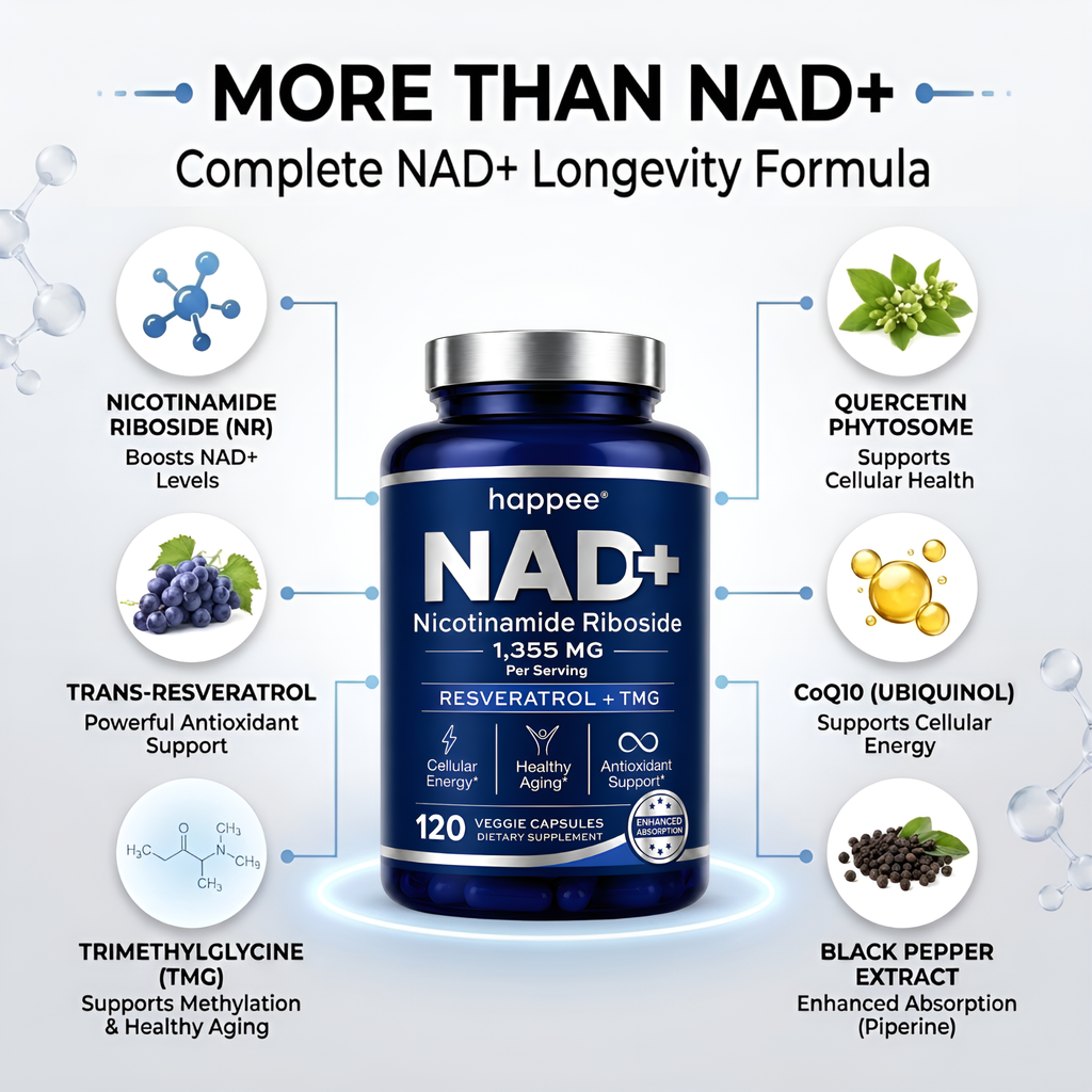 happee NAD+ supplement bottle with ingredients listed on a white background
