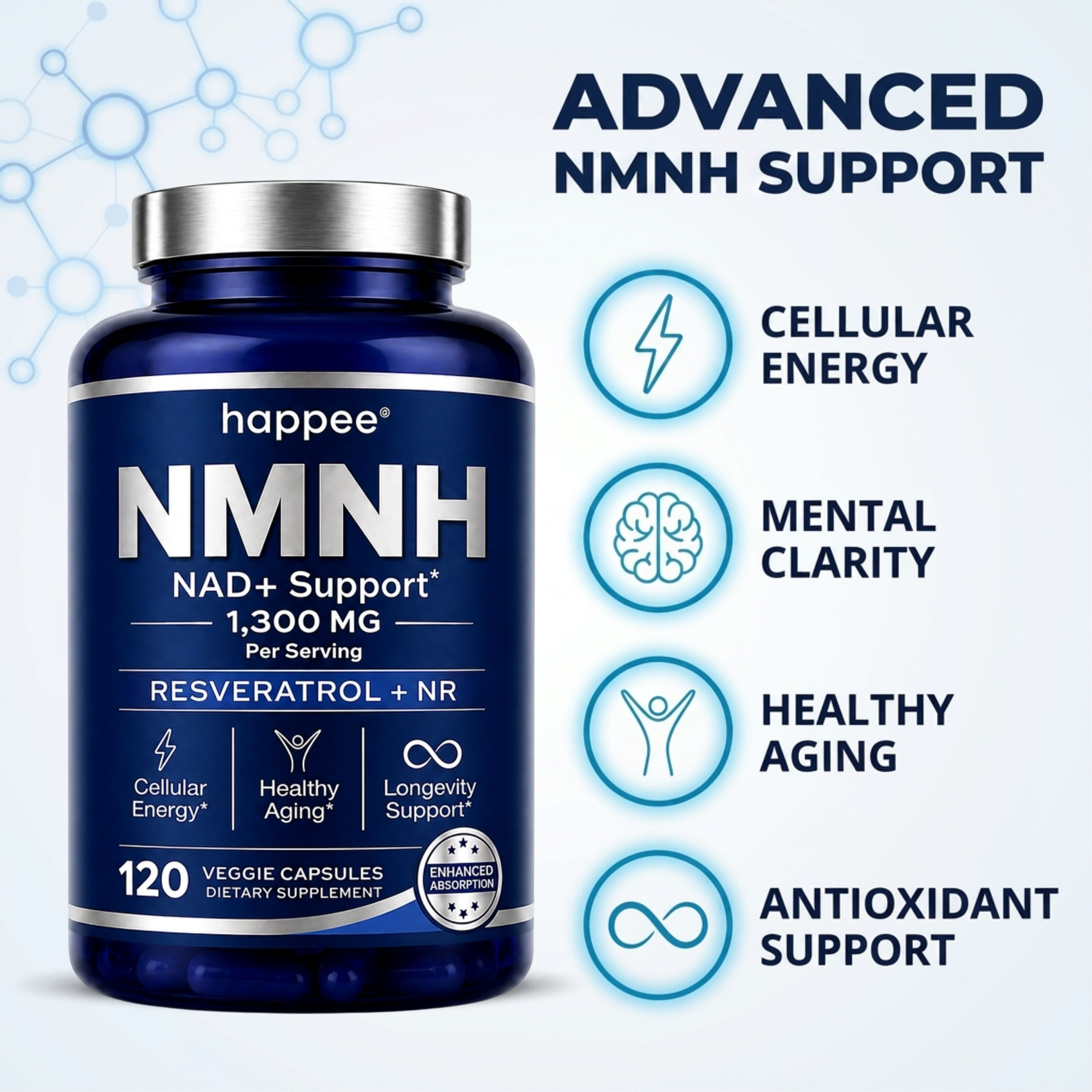 Supplement bottle labeled 'happee NMNH' with health benefits on a light blue background