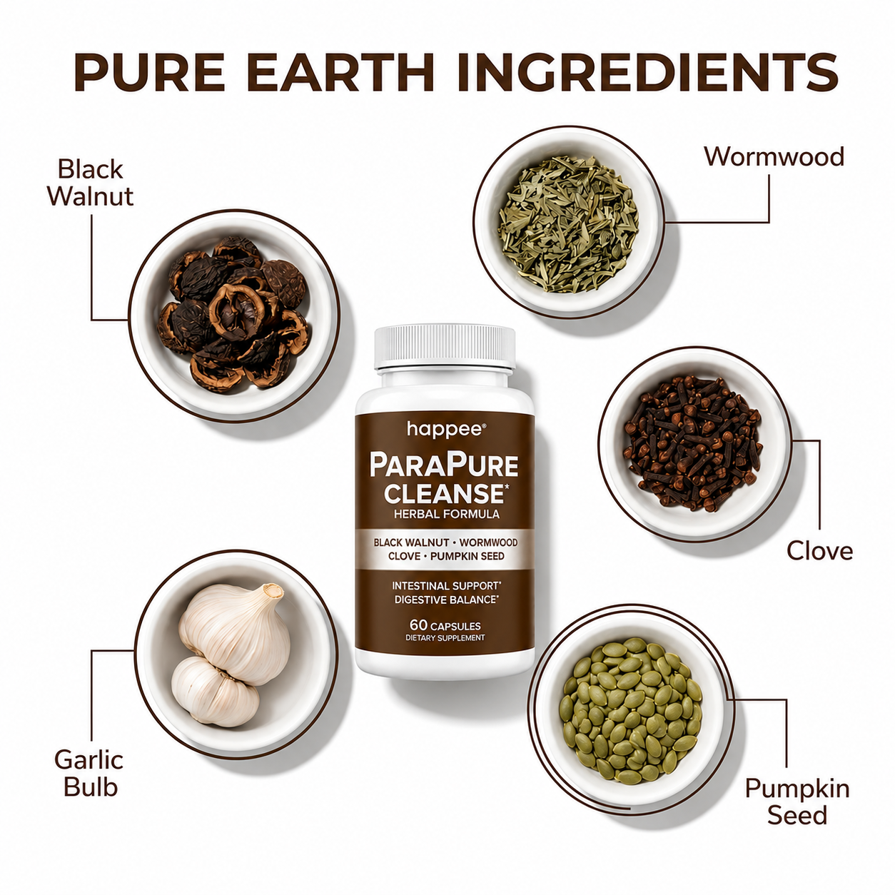 A supplement bottle labeled 'happee ParaPure Cleanse' centered on a white background, surrounded by labeled ingredient bowls: Black Walnut, Wormwood, Clove, Garlic Bulb, and Pumpkin Seed. The image includes the text 'PURE EARTH INGREDIENTS' at the top.