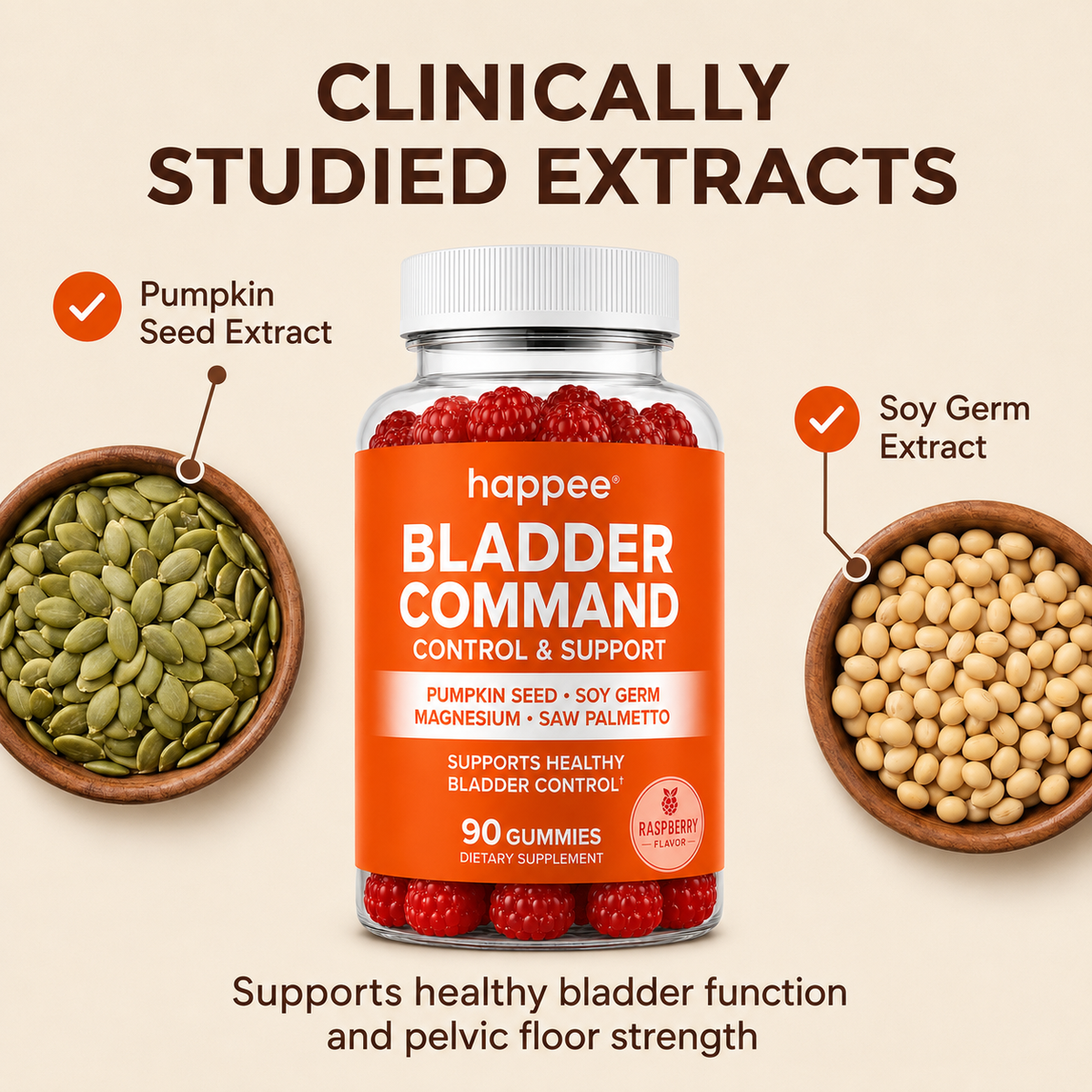 A bottle of happ ee Bladder Command gummies centered on a beige background, with text reading 'Clinically Studied Extracts' and callouts for Pumpkin Seed Extract and Soy Germ Extract. Two wooden bowls containing green and beige botanical ingredients sit beside the bottle.