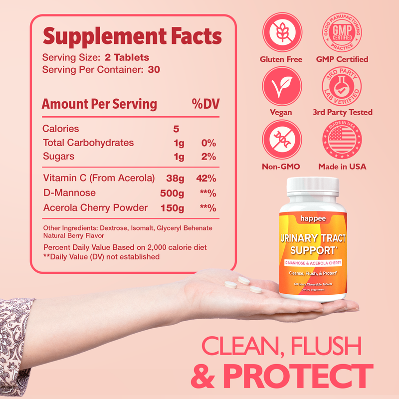 Urinary Tract Support, UTI Prevention